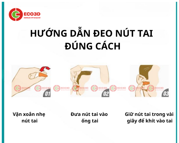  Hướng dẫn sử dụng nút tai